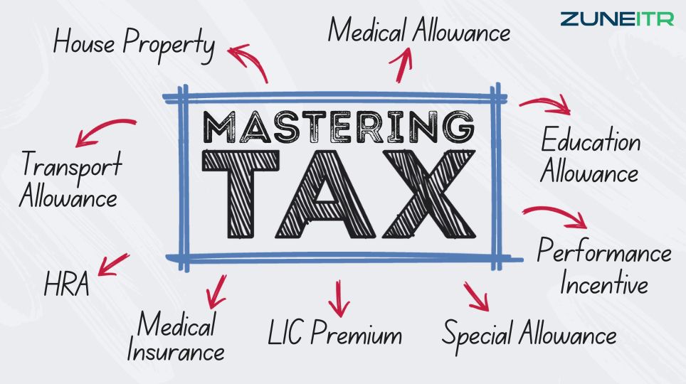 Mastering Tax Planning: A Step-by-Step Guide for Indian Tax-Payers to Maximising Your Returns