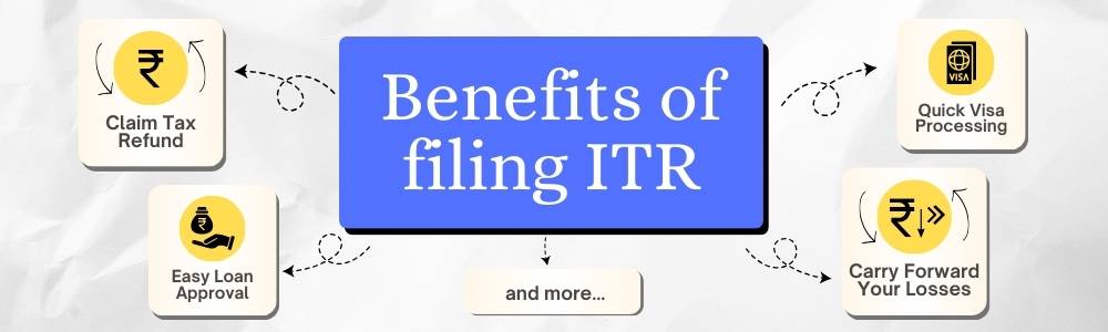 Benefit of Filing ITR